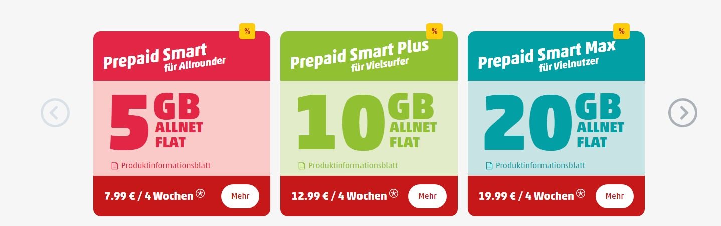 Erfahrungen Mit Prepaid Global